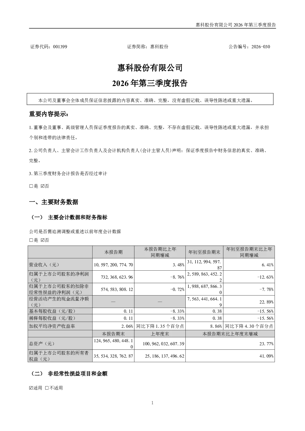 惠科股份：2026年第三季度报告