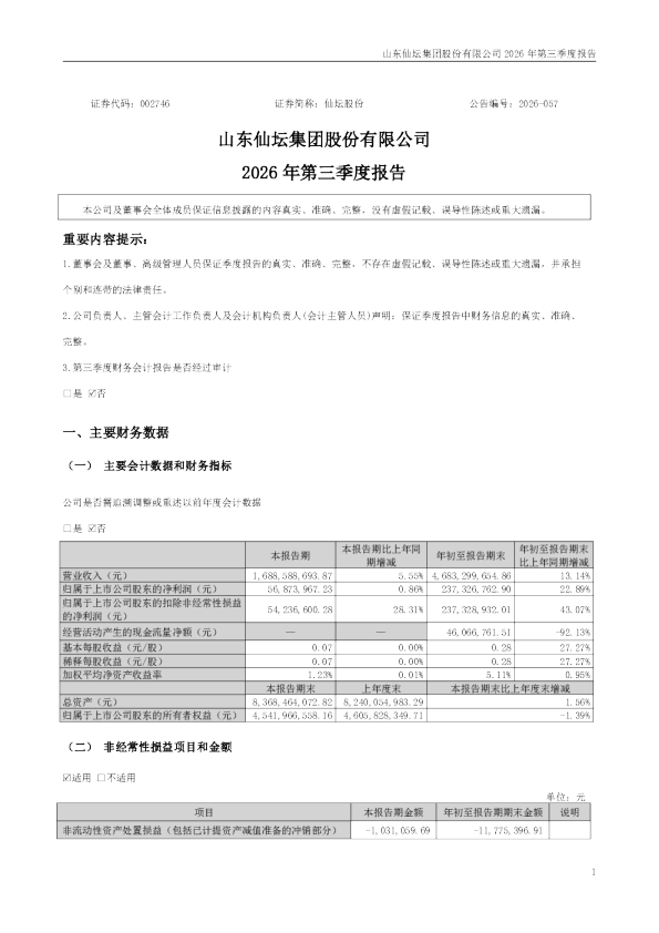仙坛股份：2026年第三季度报告