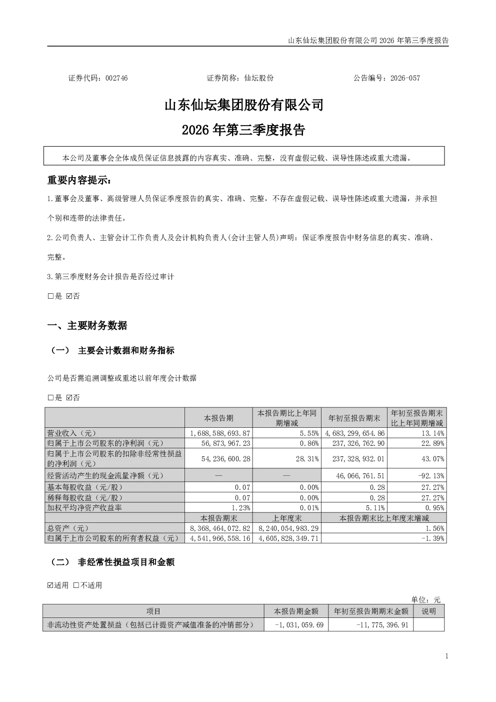 仙坛股份：2026年第三季度报告