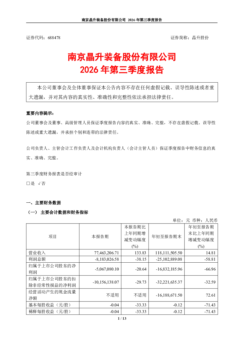 晶升股份：2026年第三季度报告