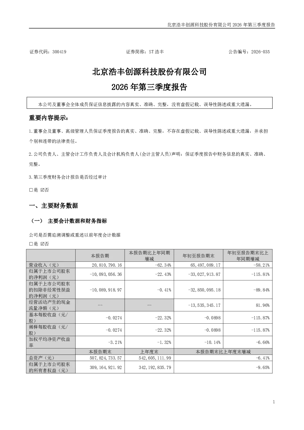 ST浩丰：2026年第三季度报告