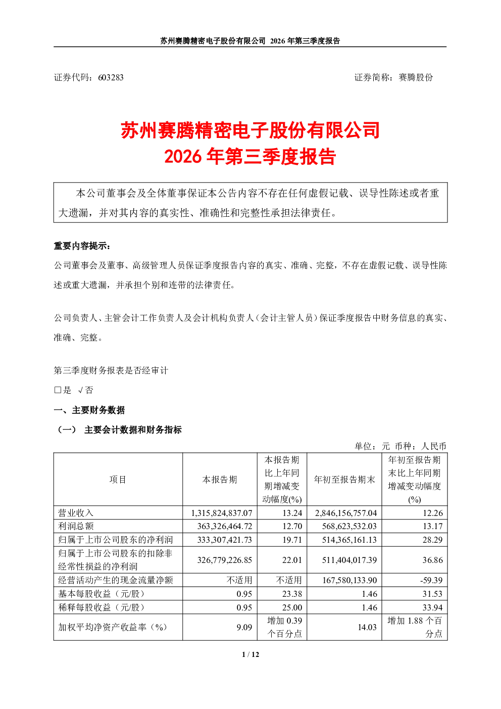 赛腾股份：2026年第三季度报告