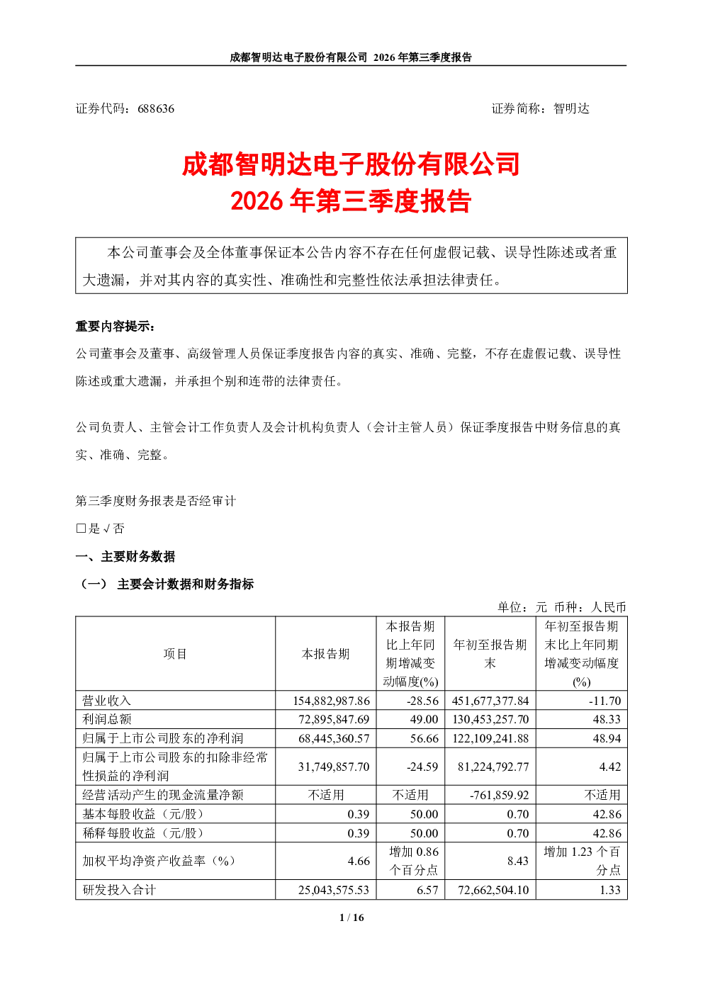 智明达：2026年第三季度报告