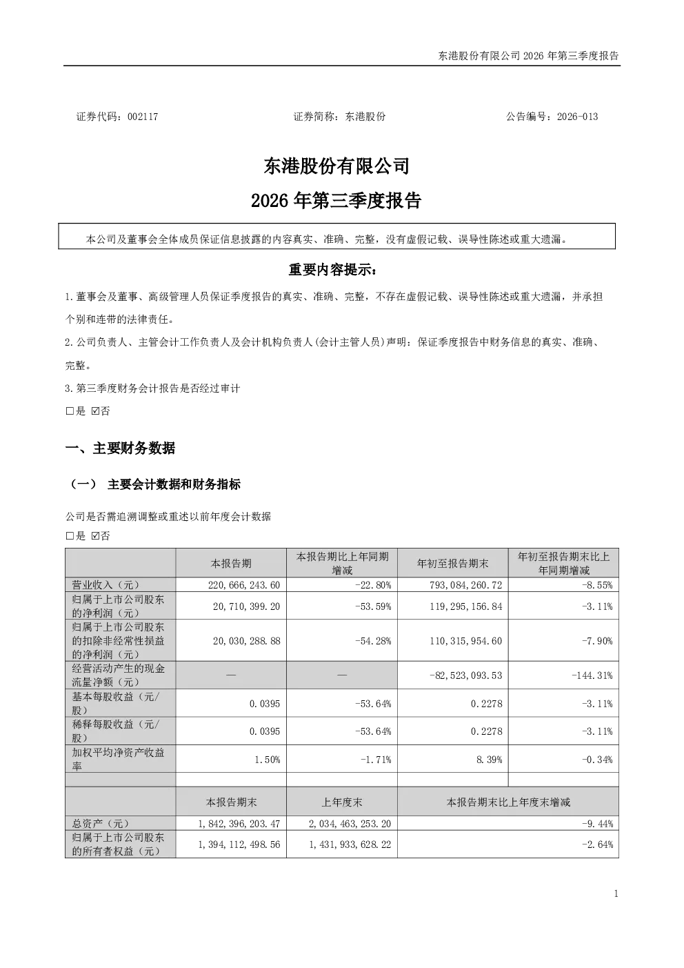 东港股份：2026年第三季度报告