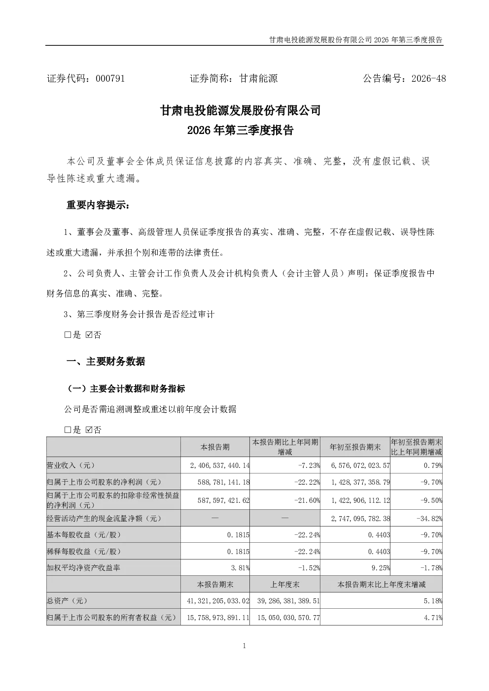 甘肃能源：2026年第三季度报告