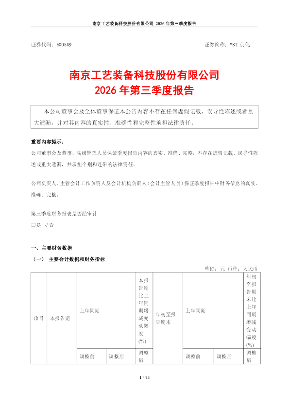 *ST京化：2026年第三季度报告