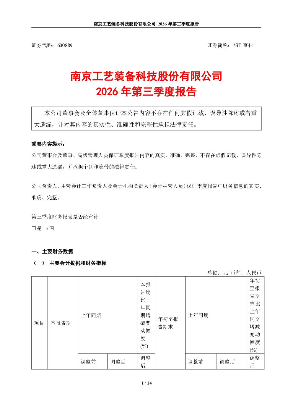 *ST京化：2026年第三季度报告