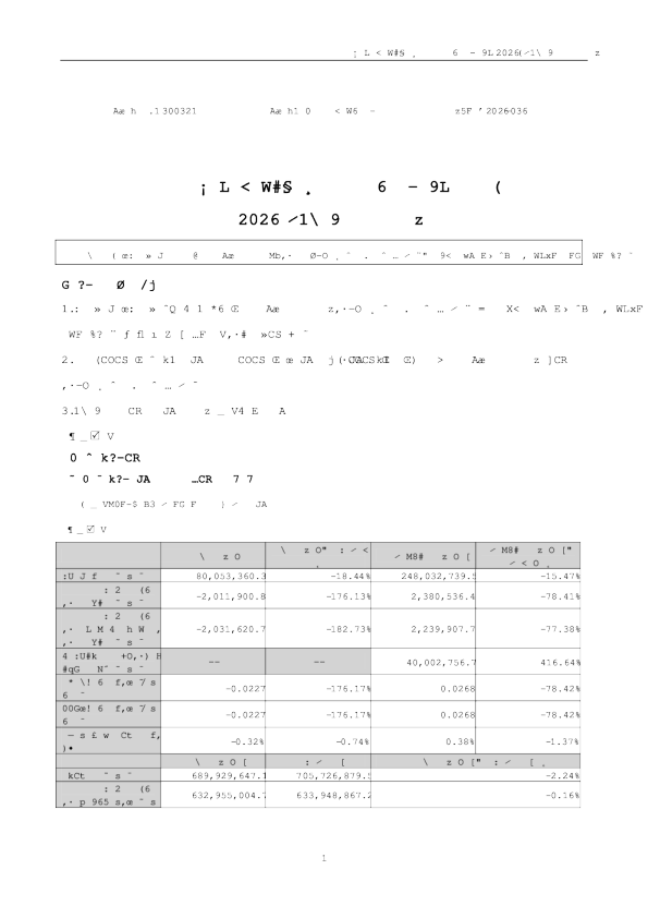 同大股份：2026年第三季度报告