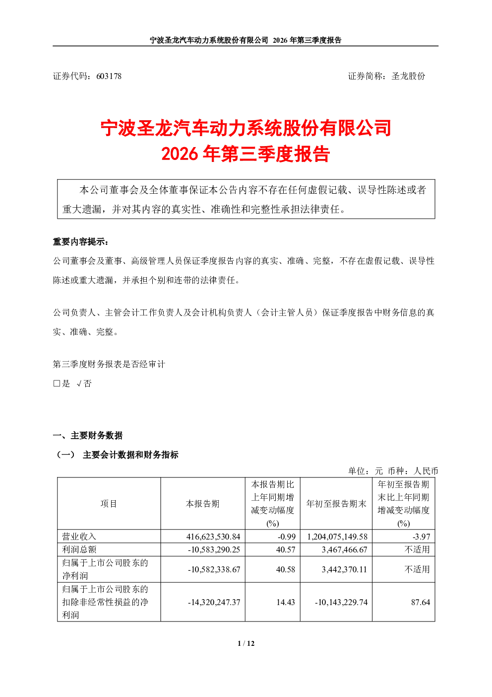 圣龙股份：2026年第三季度报告