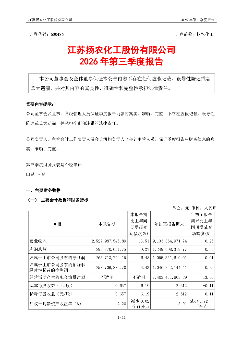 扬农化工：2026年第三季度报告