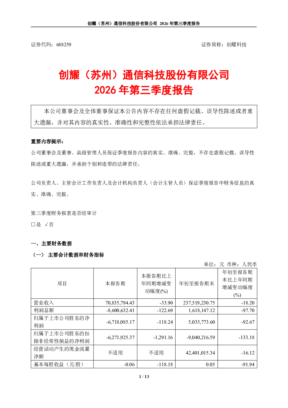 创耀科技：2026年第三季度报告