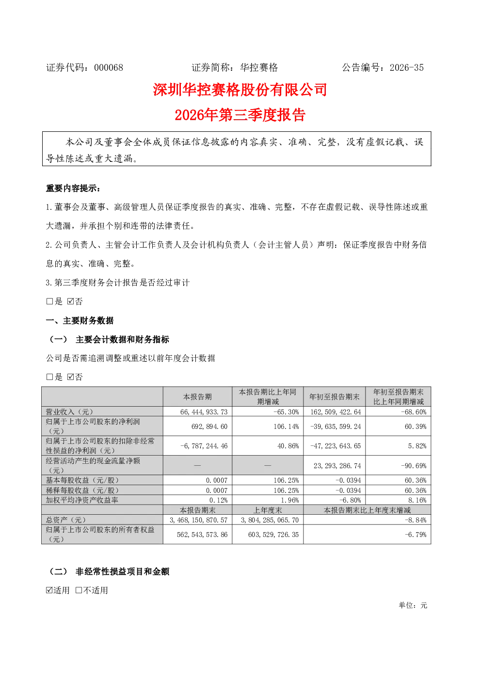 华控赛格：2026年第三季度报告