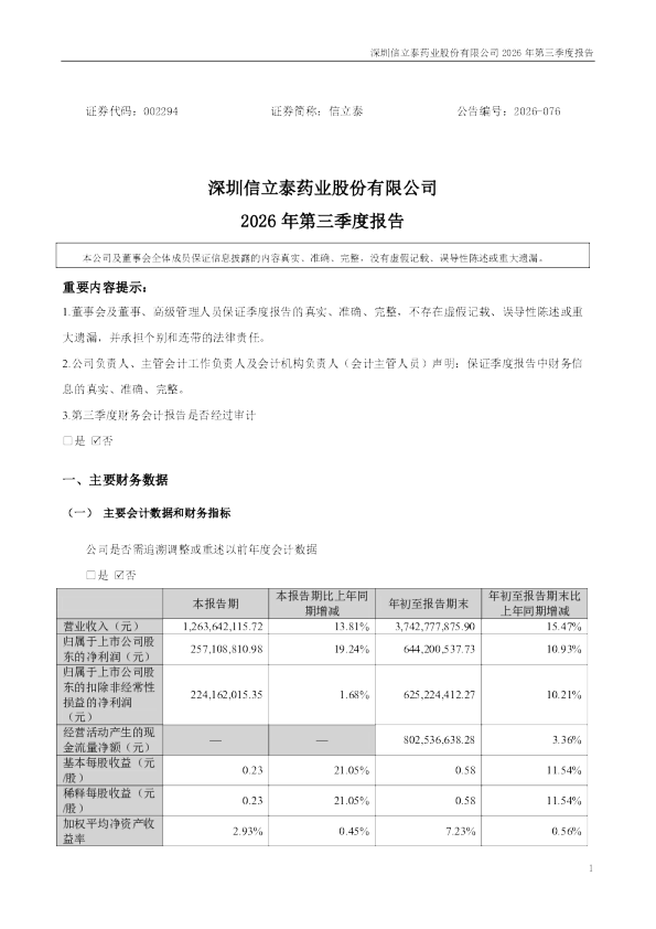 信立泰：2026年第三季度报告