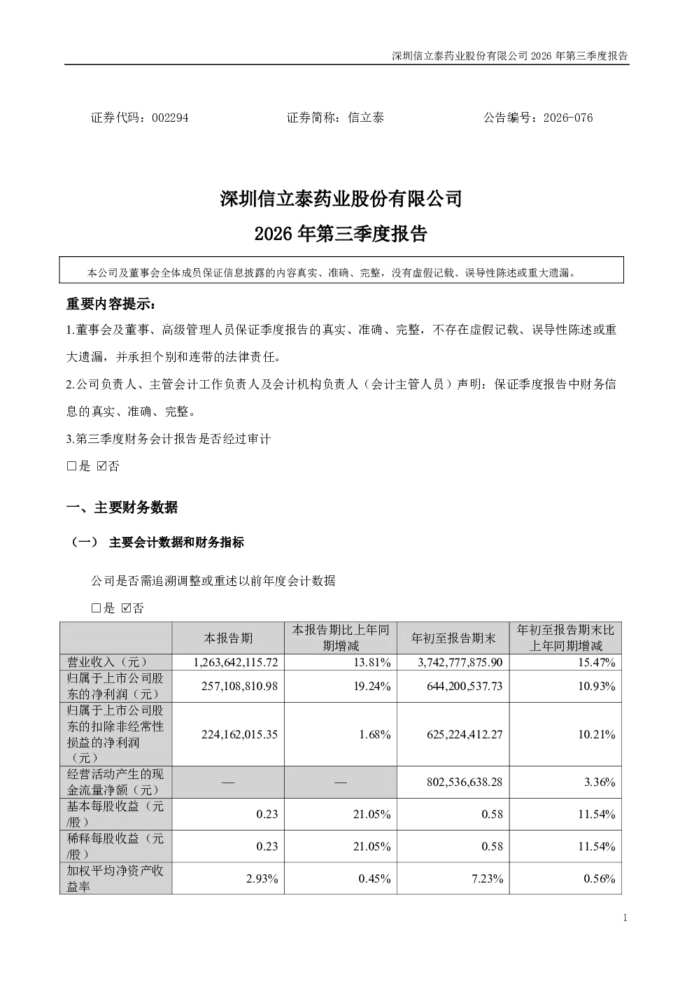 信立泰：2026年第三季度报告
