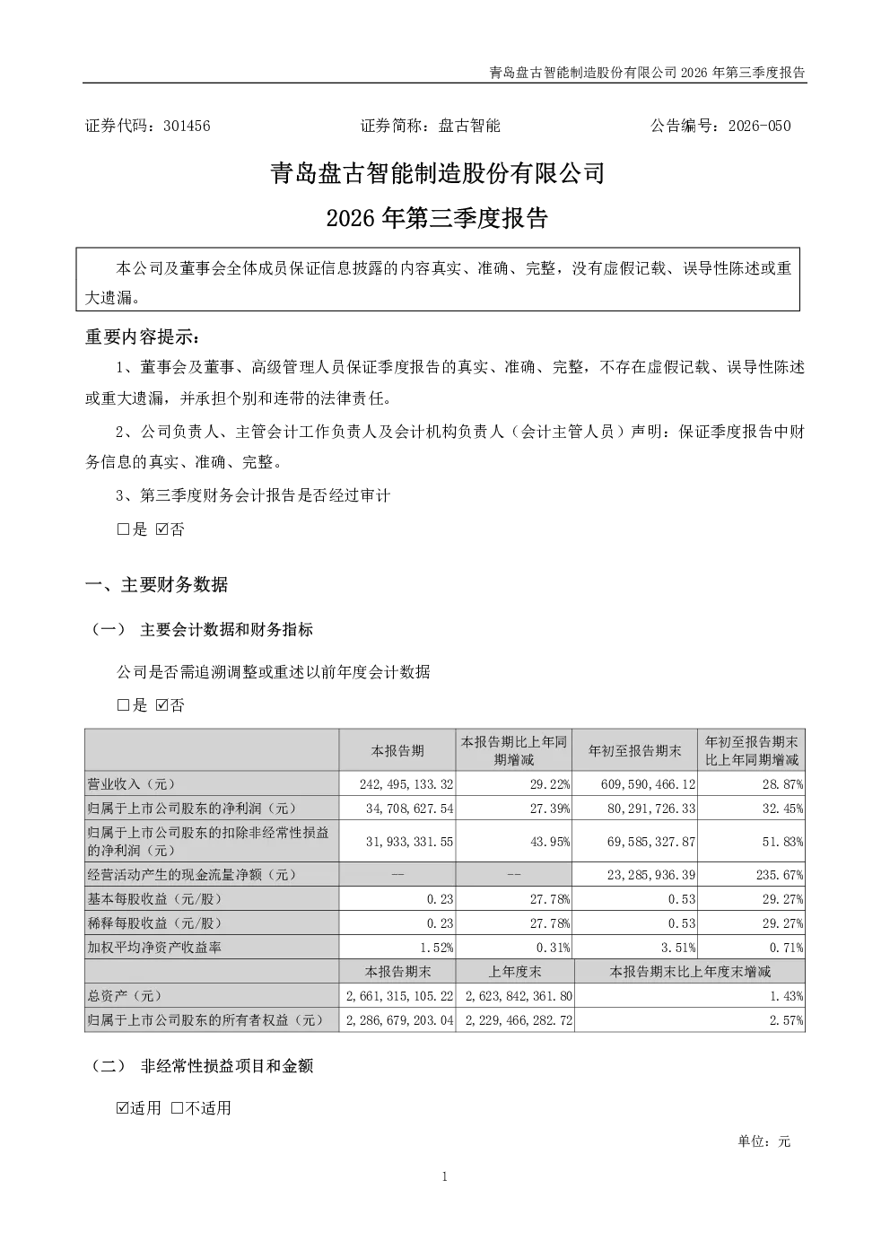 盘古智能：2026年第三季度报告