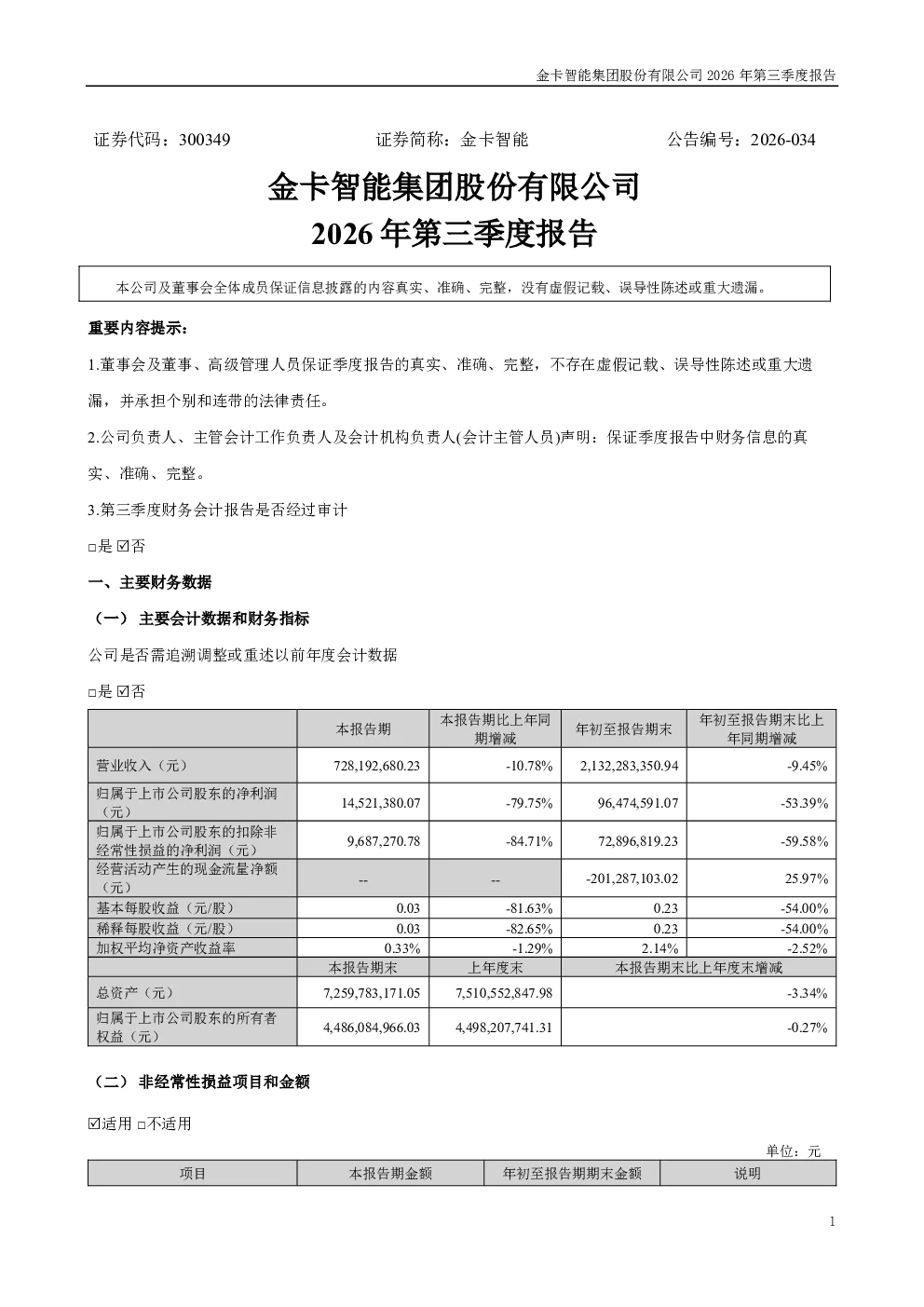 金卡智能：2026年第三季度报告