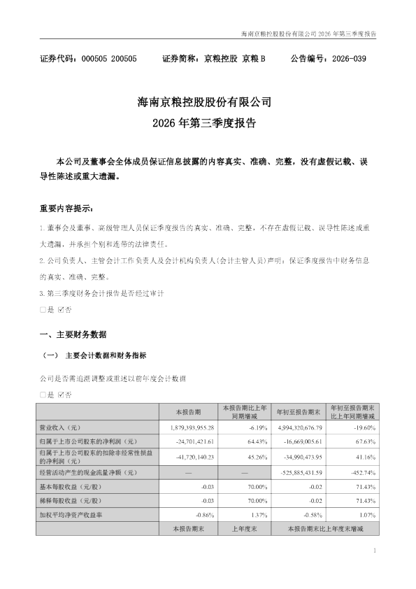 京粮控股：2026年第三季度报告