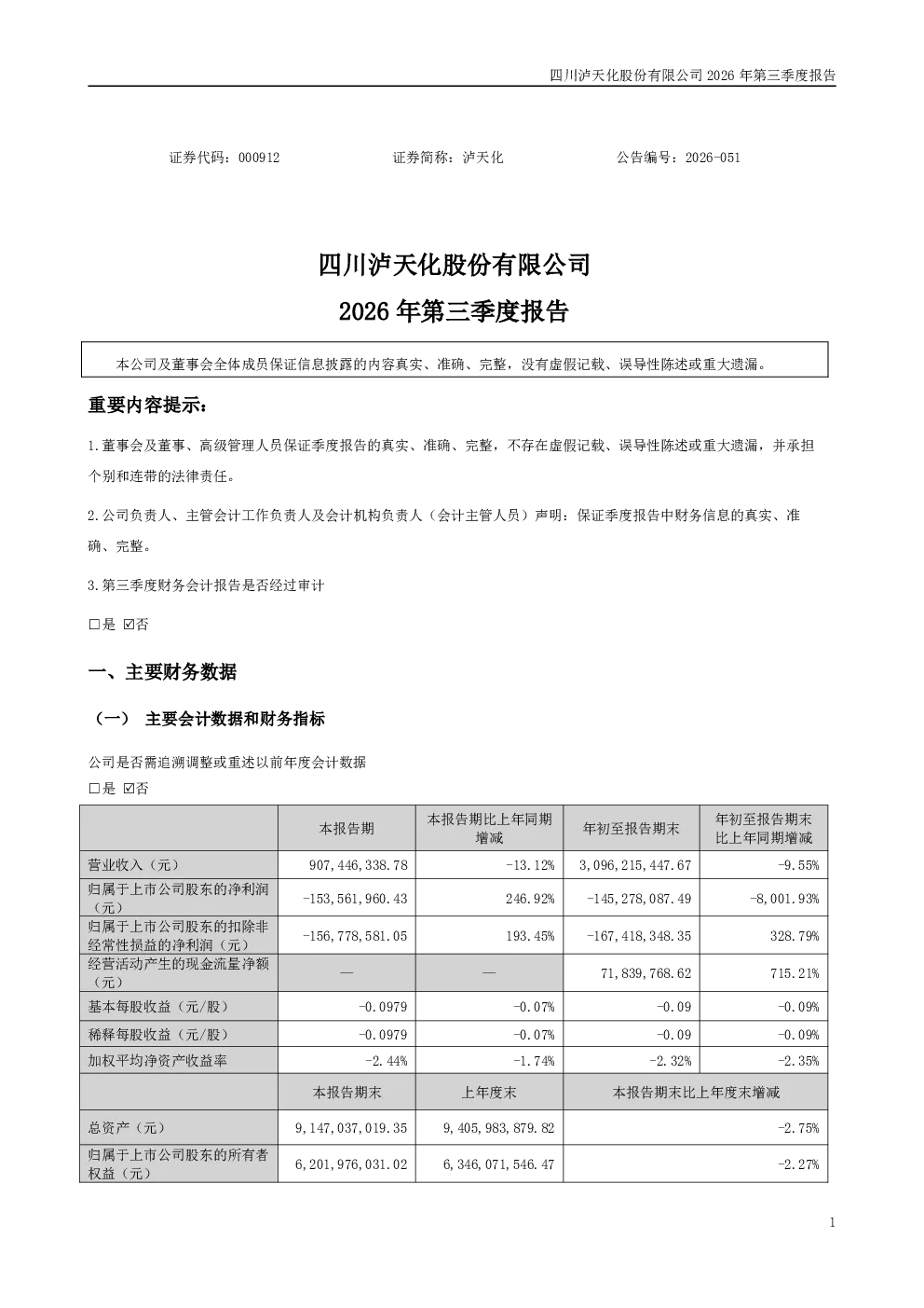 泸天化：2026年第三季度报告