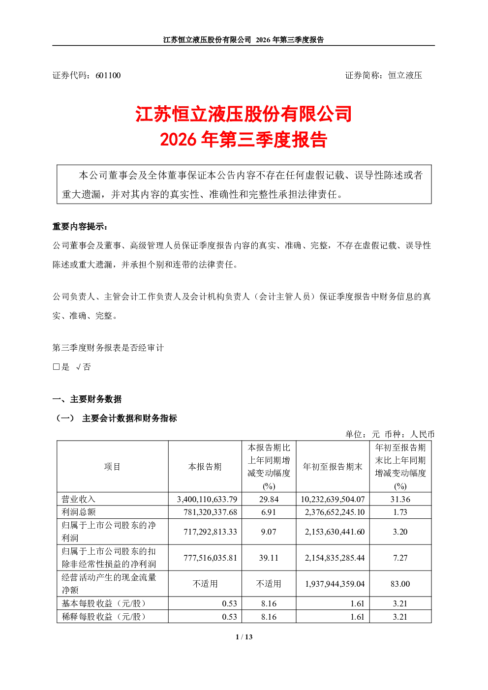 恒立液压：2026年第三季度报告