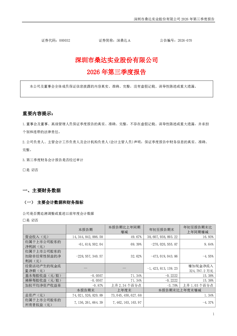 深桑达Ａ：2026年第三季度报告