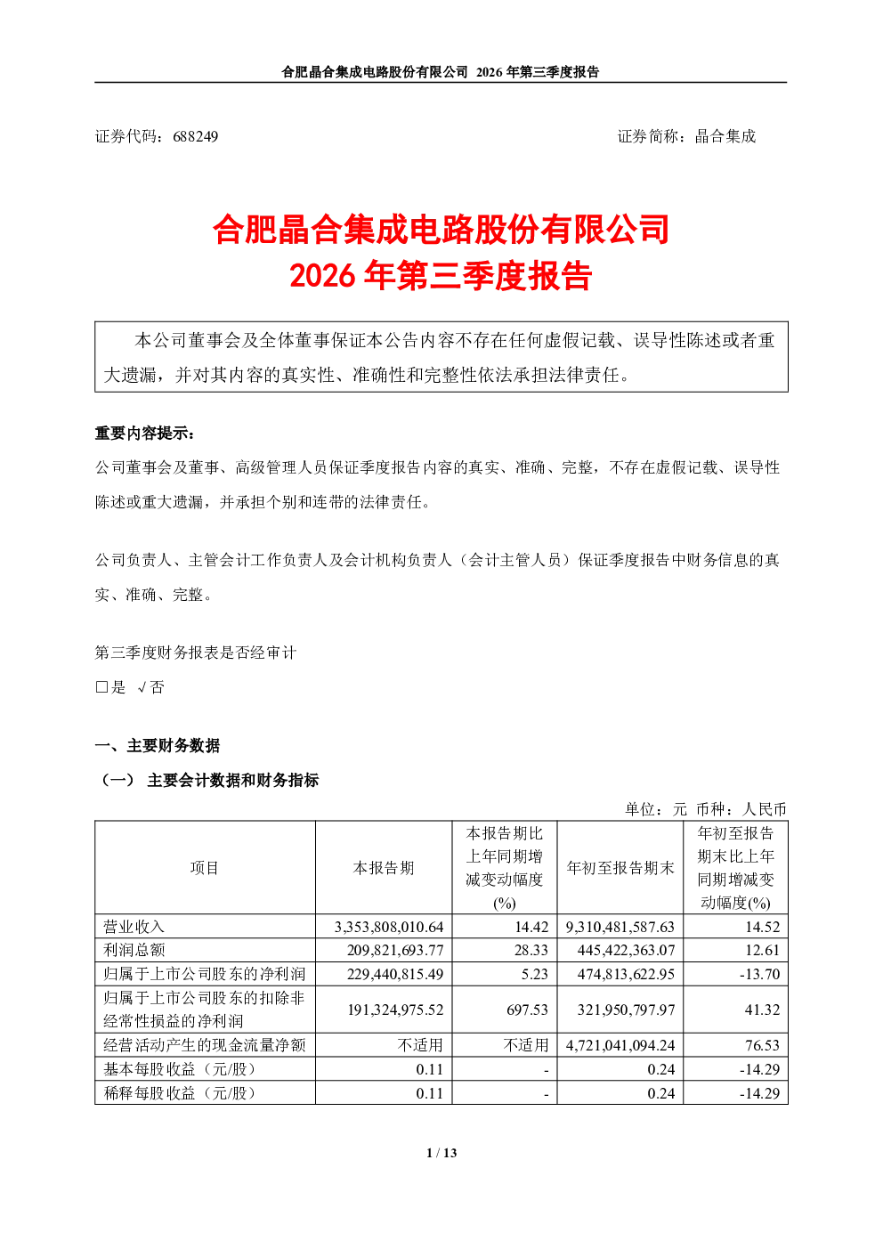 晶合集成：2026年第三季度报告