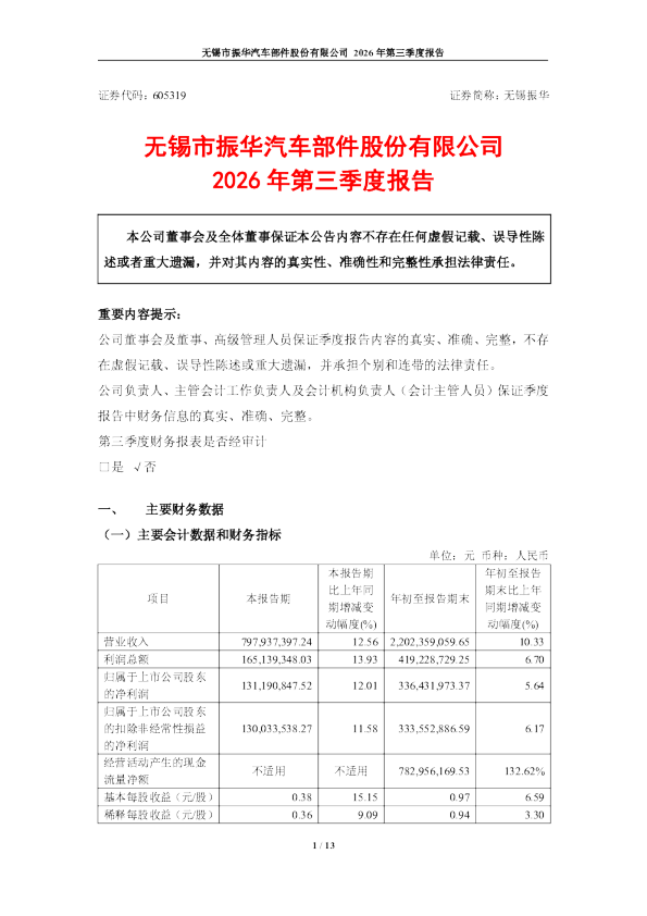 无锡振华：2026年第三季度报告