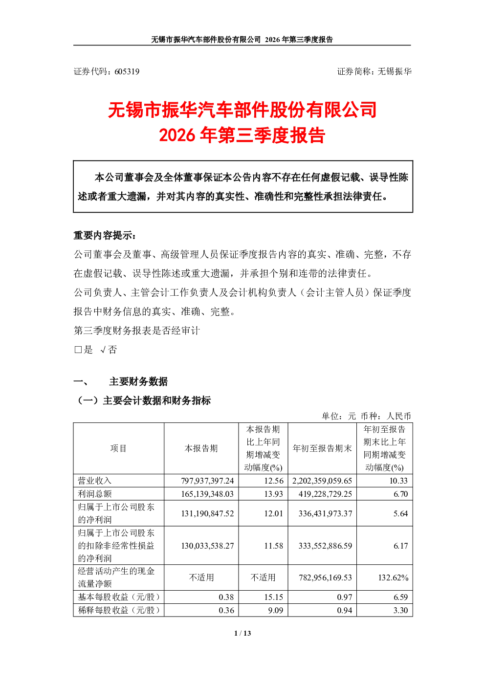 无锡振华：2026年第三季度报告