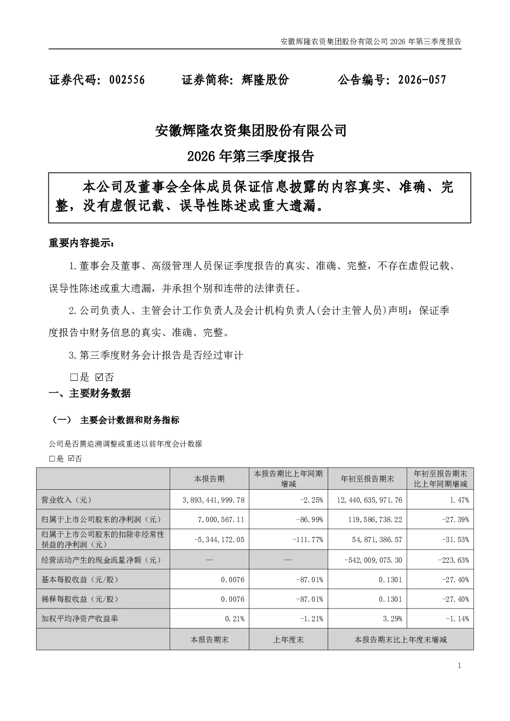 辉隆股份：2026年第三季度报告