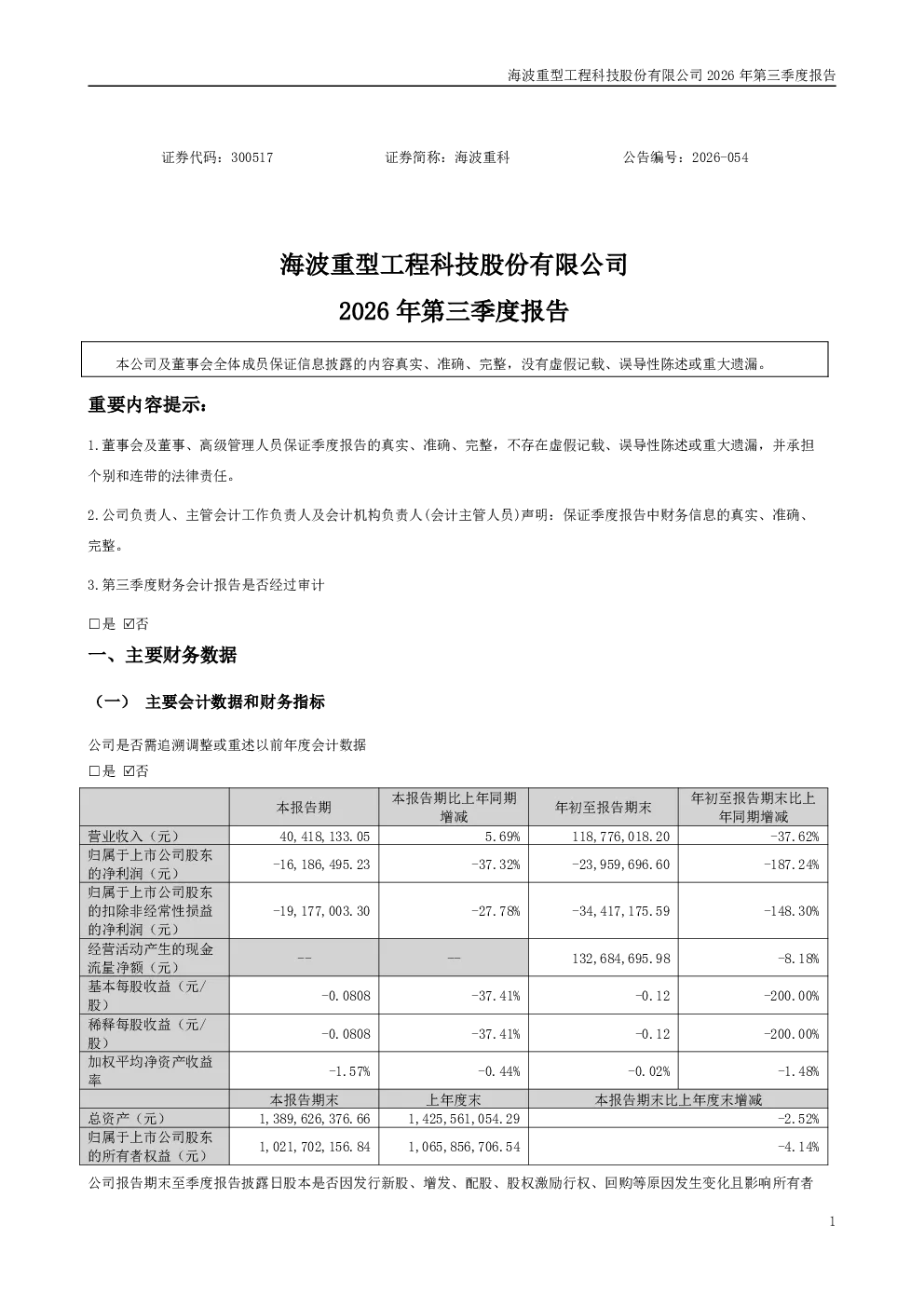 海波重科：2026年第三季度报告