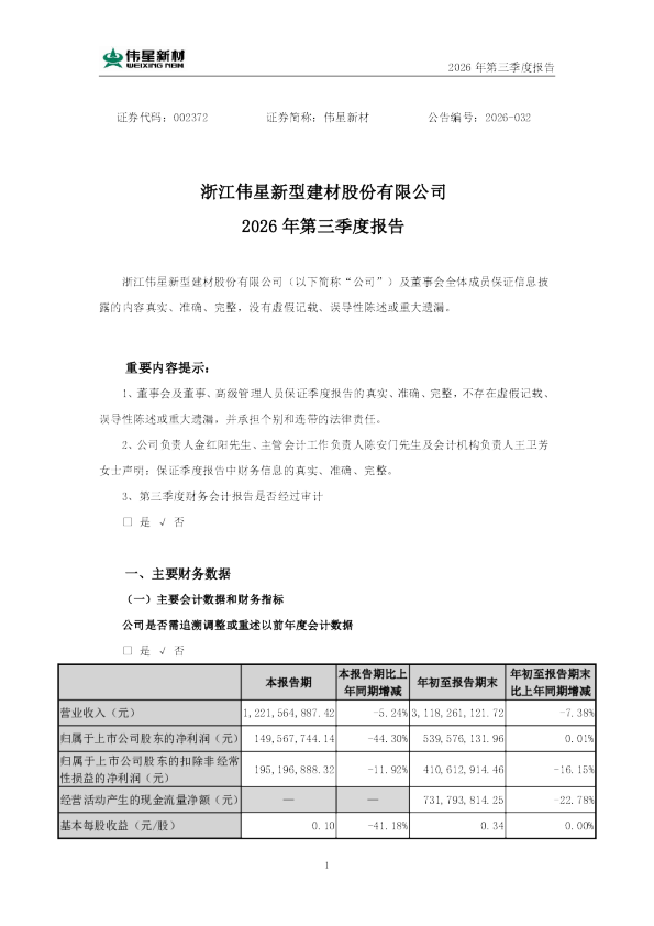 伟星新材：2026年第三季度报告