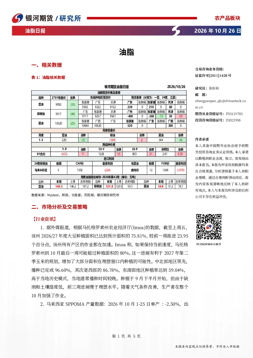 银河期货油脂日报