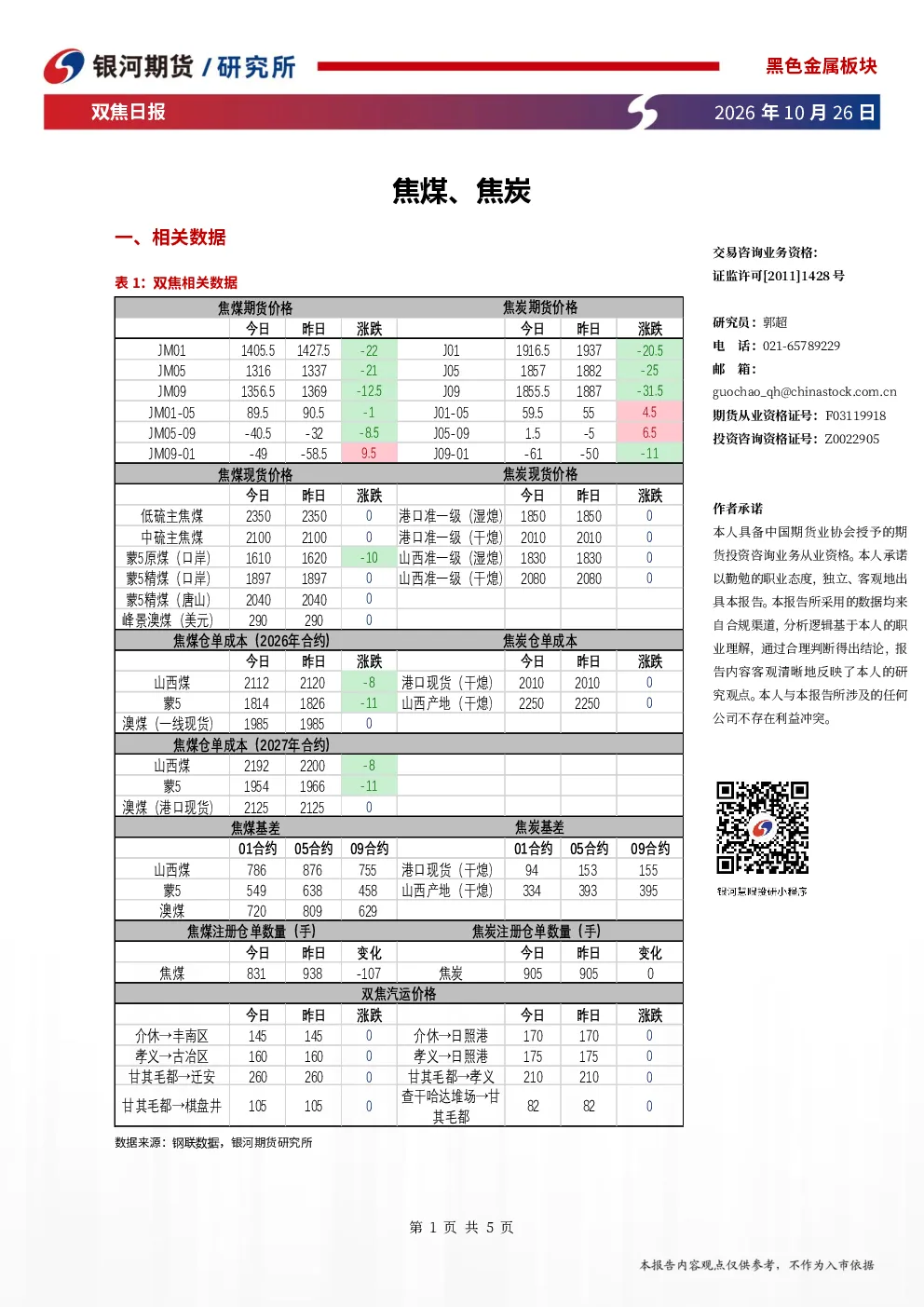 银河期货双焦日报