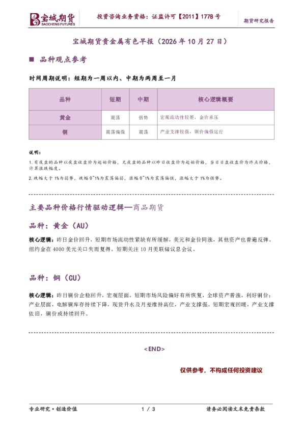 贵金属有色早报