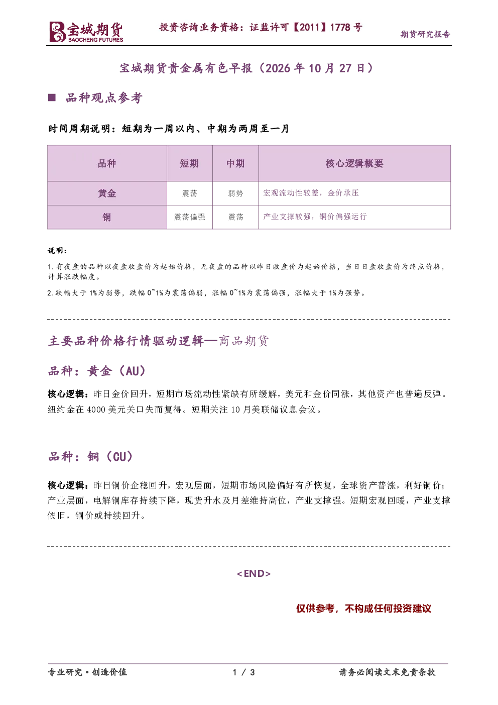 贵金属有色早报