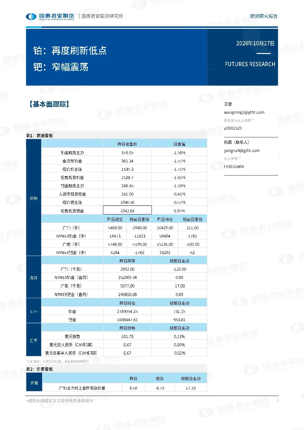 铂：再度刷新低点 钯：窄幅震荡