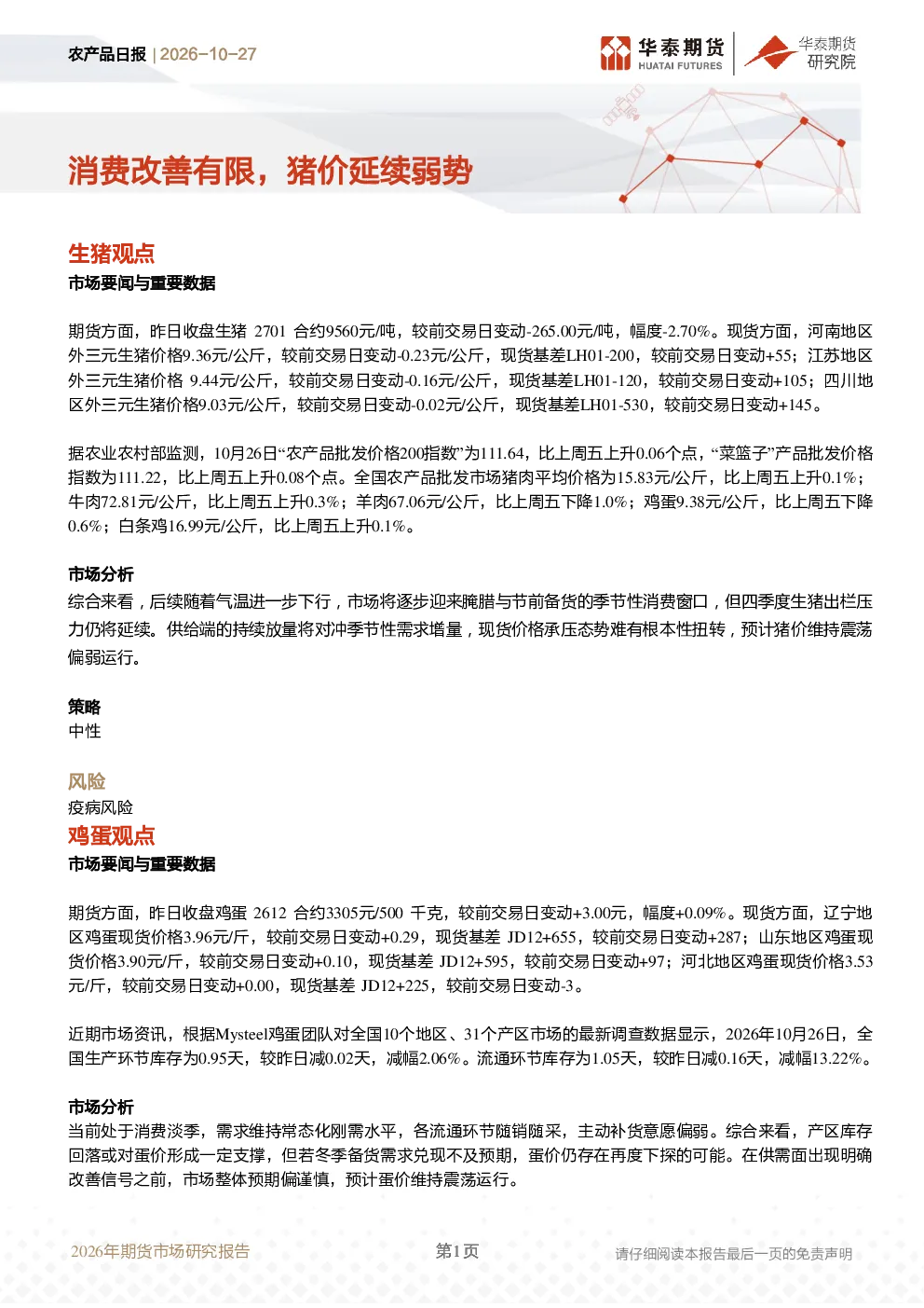 农产品日报：消费改善有限，猪价延续弱势