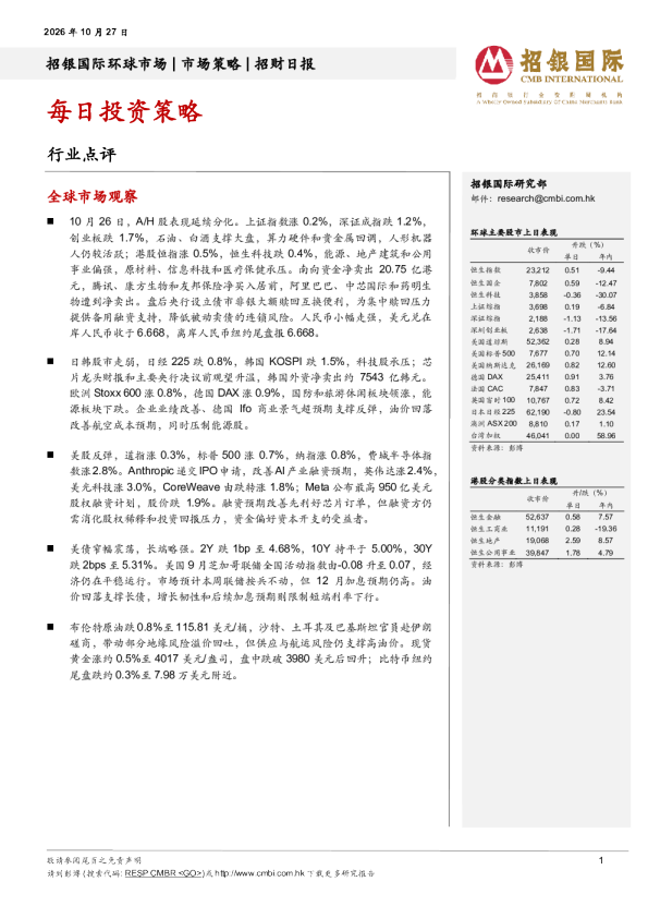 招财日报