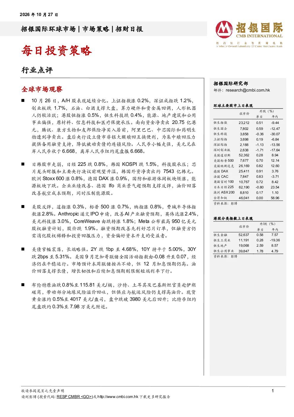 招财日报