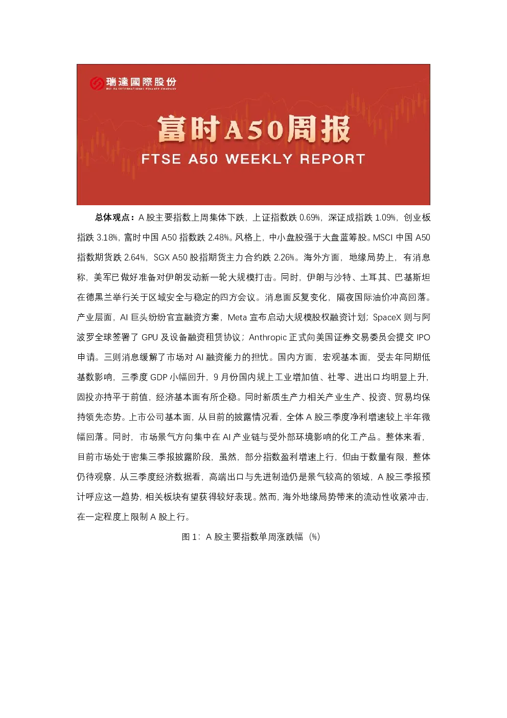 A50期货周报 2026-10-27