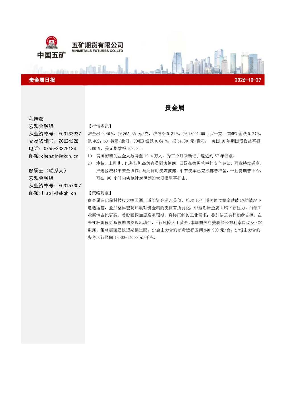 贵金属日报