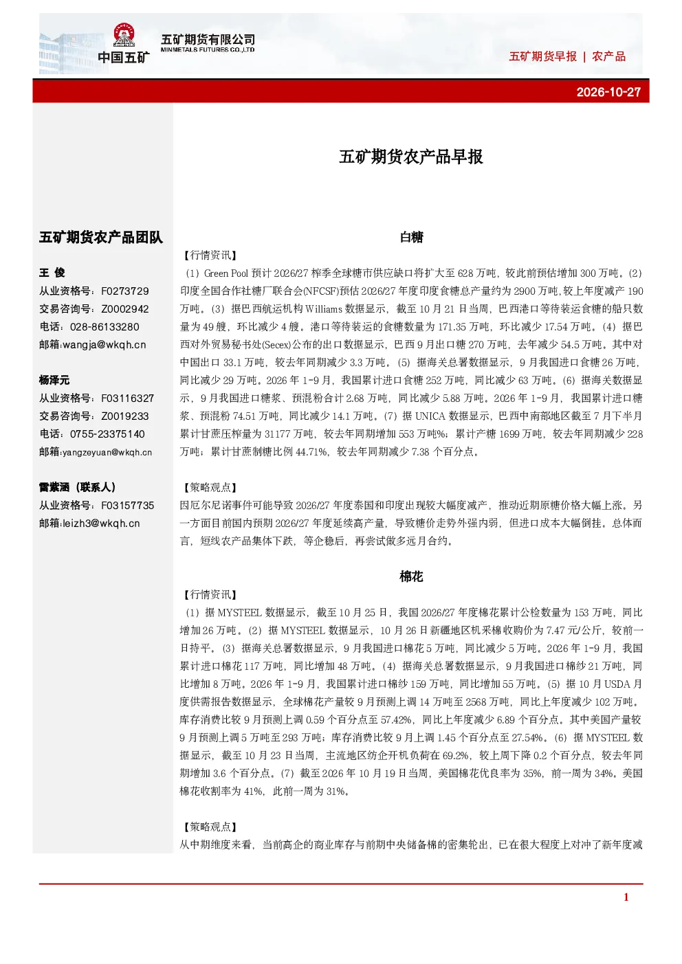 农产品早报