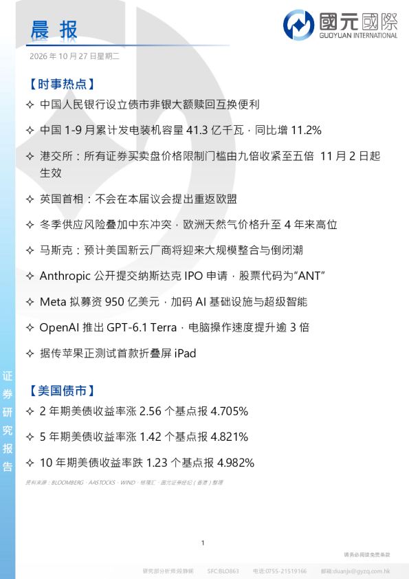晨报