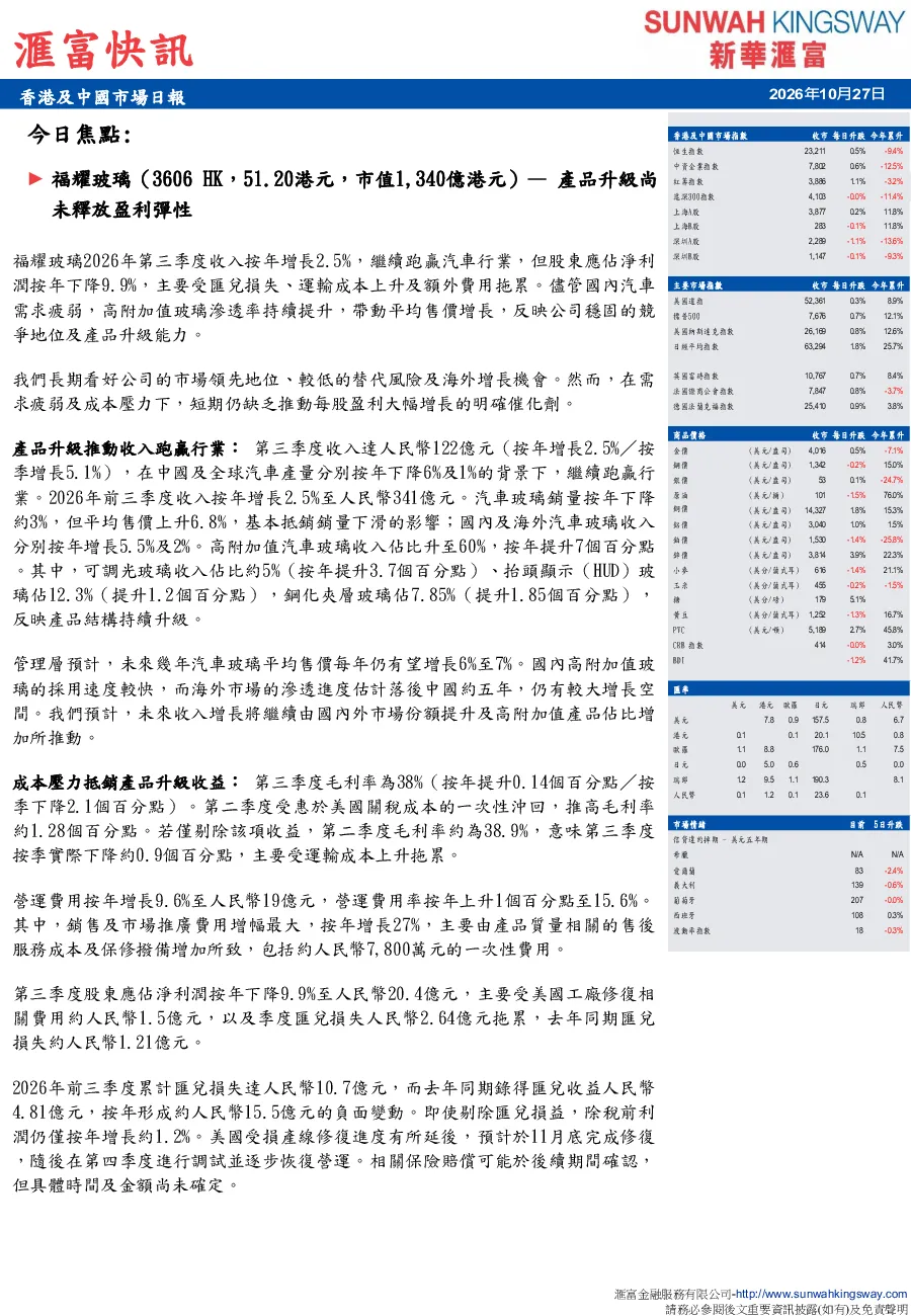 福耀玻璃产品升级尚未释放盈利弹性