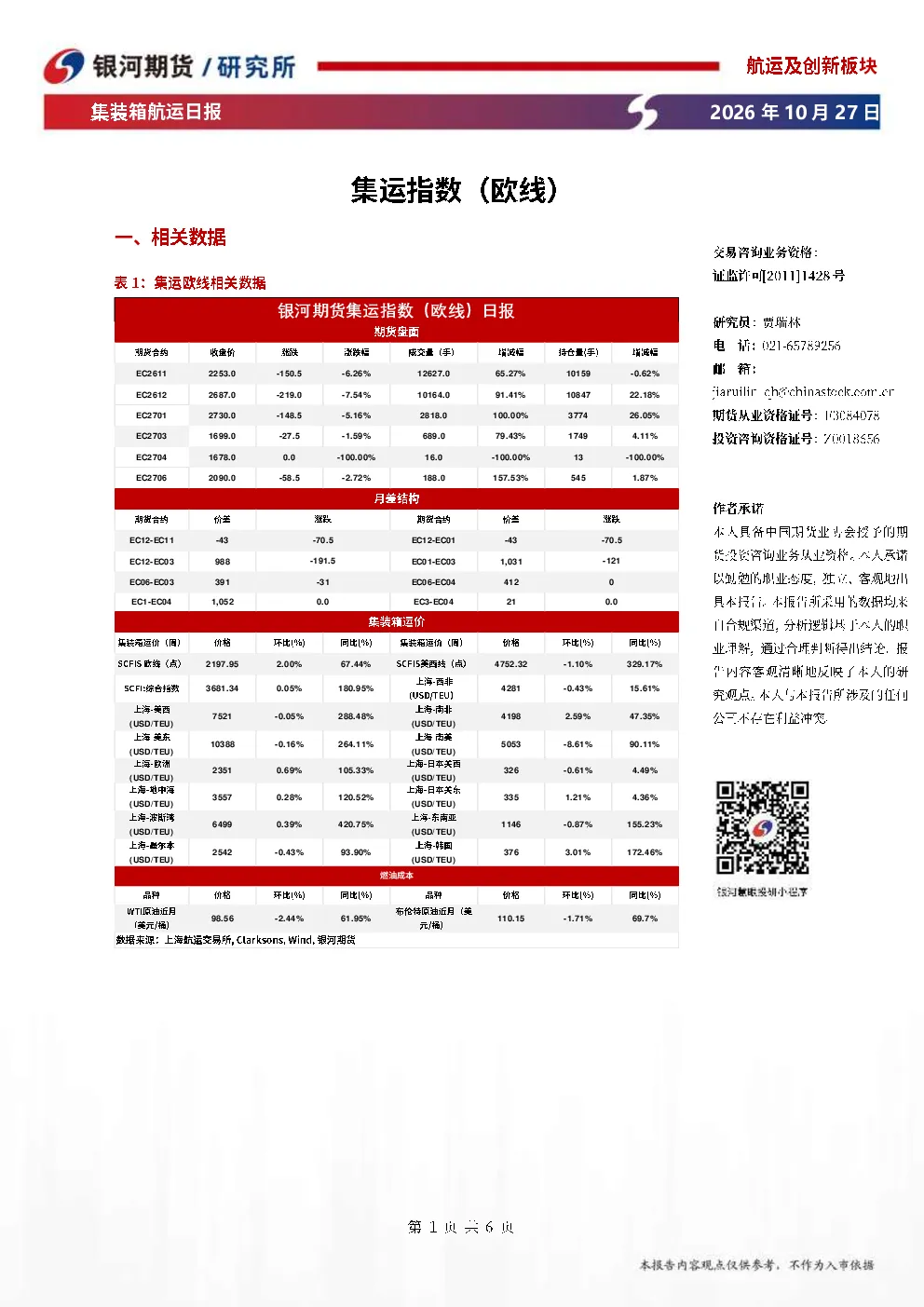 集运指数（欧线）日报