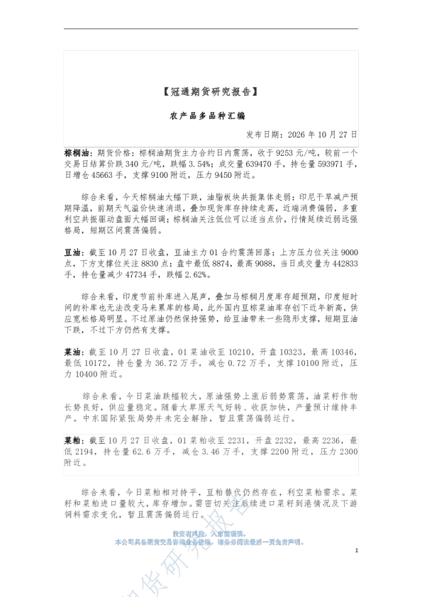 农产品多品种汇编