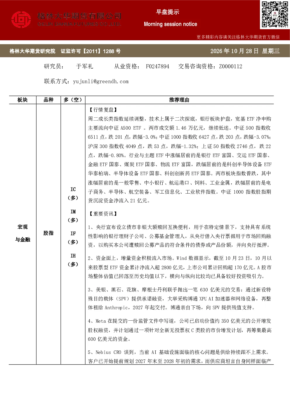 格林大华期市早班车--股指（20261028）