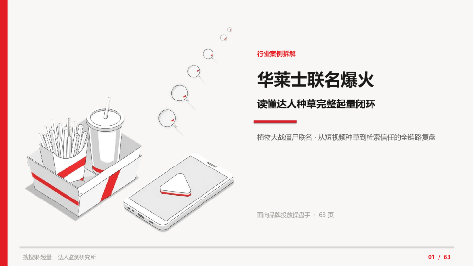 华莱士联名爆火 读懂达人种草完整起量闭环【联名营销】【种草营销】