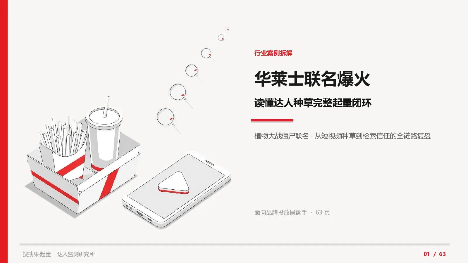 华莱士联名爆火 读懂达人种草完整起量闭环【联名营销】【种草营销】