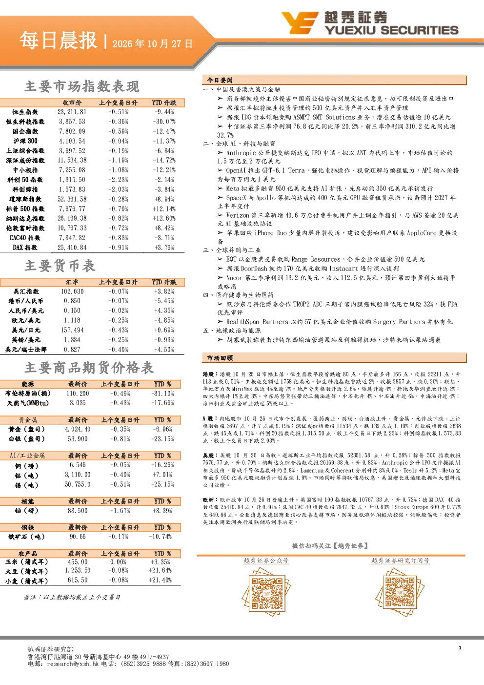 2026年10月27日越秀证券每日晨报