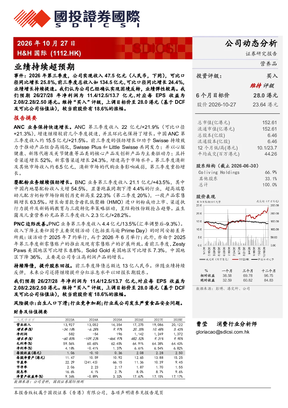 业绩持续超预期